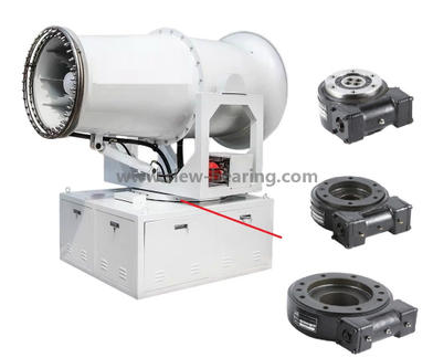 Princípio de funcionamento do acionamento giratório