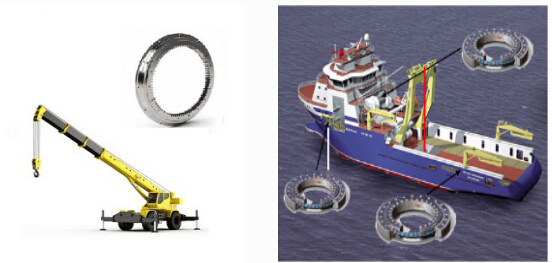 Dentes de moagem do rolamento de giro