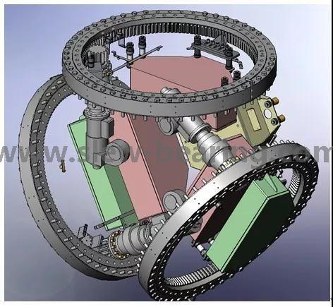 Rolamento giratório de turbina eólica pulverizado com zinco de alta qualidade da China