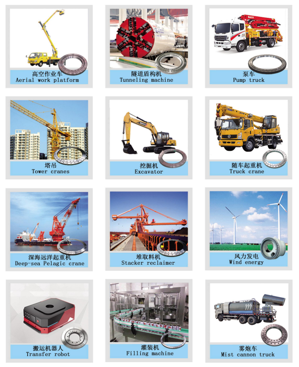 Onde os rolamentos de anel de orientação grandes geralmente são usados? 