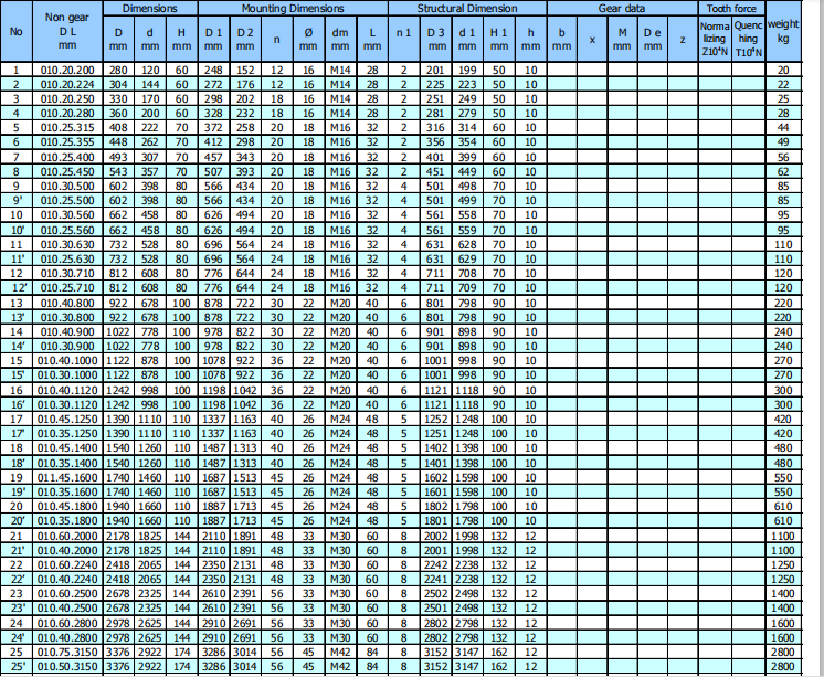 QQ foto20190107143518