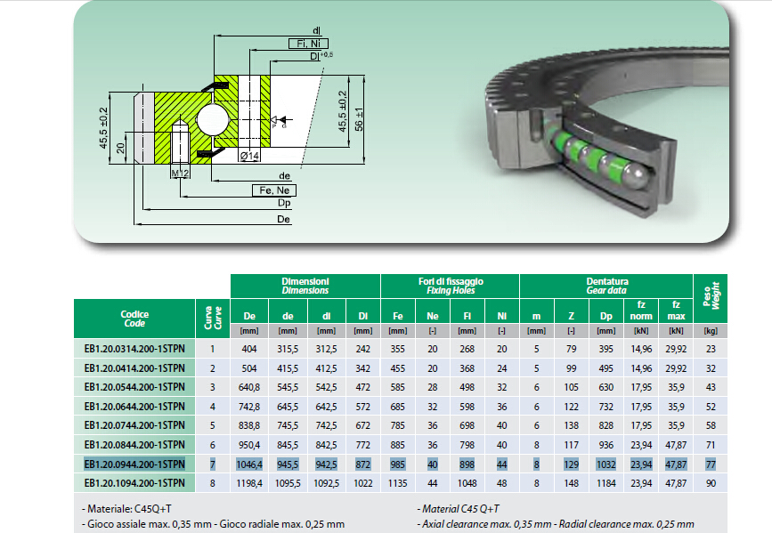 EB1.20.0944.200- 1&ordm;