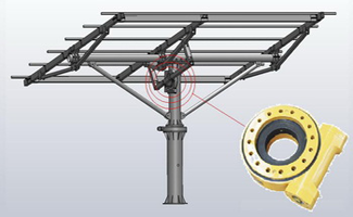 Unidade de giro de engrenagem sem-fim da série SE para sistema de rastreador solar