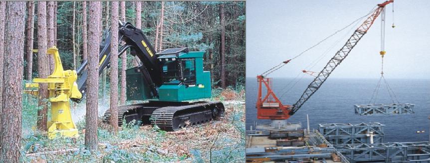 mercado de rolamentos de giro